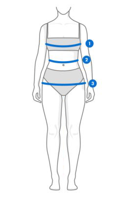 How to measure bust, waist, and hips